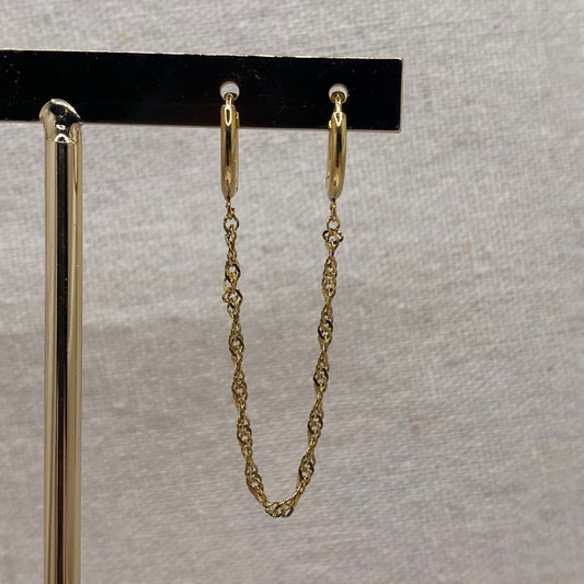 Boucle Double Torsade