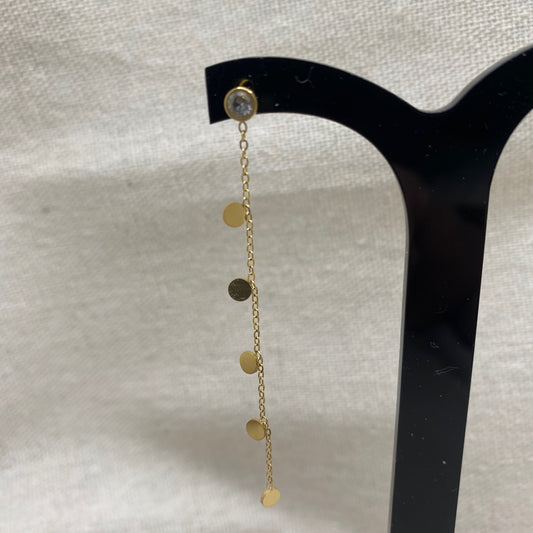 Boucles Ronds